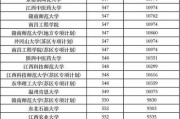 娱乐吃瓜酱全国各个大学,娱乐吃瓜酱带你领略青春风采